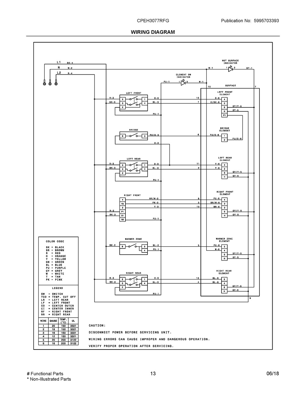 Wiring Diagram Diagram and Parts List for CPEH3077RFG  Frigidaire Range