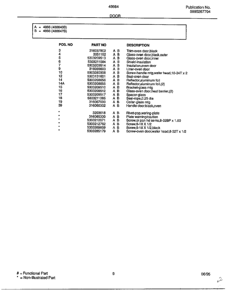Door Page 2 Diagram and Parts List for 486647B  Frigidaire Range