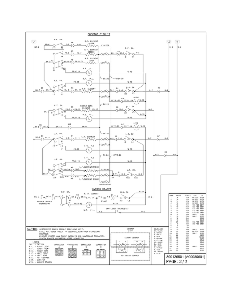 Wiring Diagram Diagram and Parts List for EI30EF45QSA  Electrolux Range
