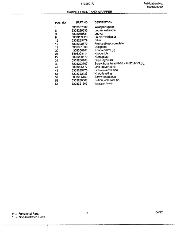 Cabinet Front/wrapper Page 2 Diagram and Parts List for 5132001  Frigidaire Air Conditioner