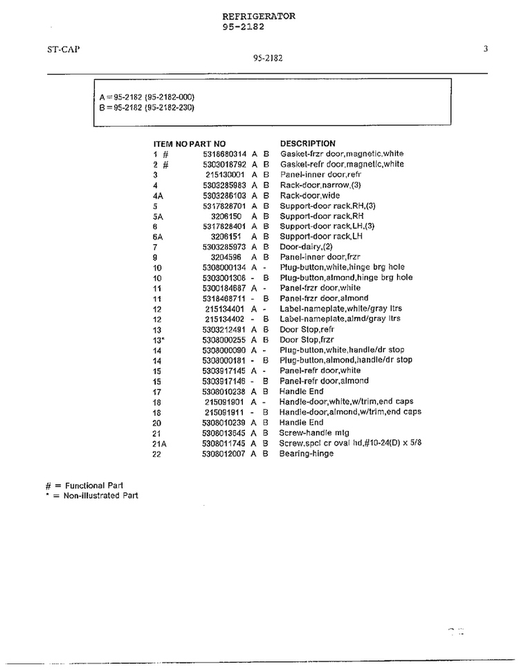 Electrical Equipment Page 2 Diagram and Parts List for 95-2182  Frigidaire Refrigerator
