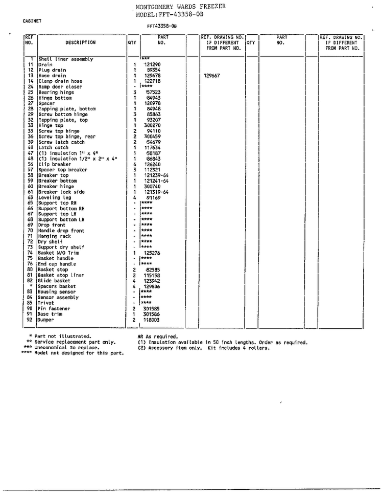 Cabinet Page 2 Diagram and Parts List for 43358-OB  Frigidaire Freezer