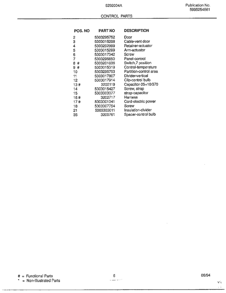 Control Parts Page 2 Diagram and Parts List for 5292004A  Frigidaire Air Conditioner