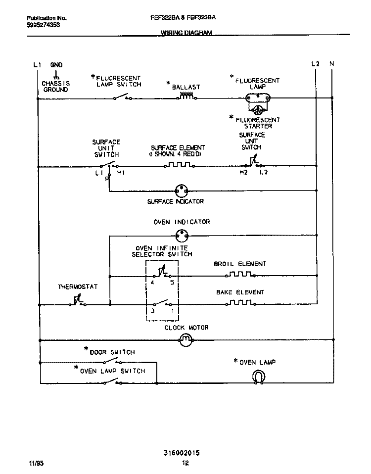 WIRING DIAGRAM Diagram and Parts List for FEF322BADD  Frigidaire Range