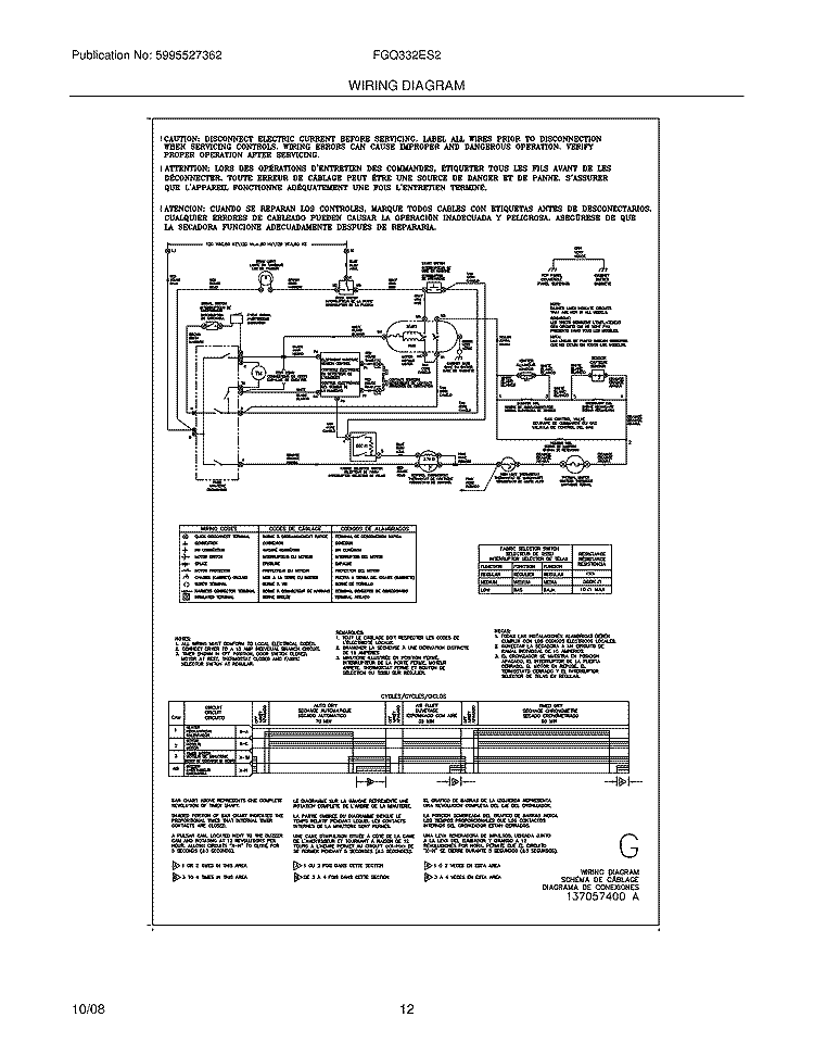 WIRING DIAGRAM Diagram and Parts List for FGQ332ES2  Frigidaire Dryer