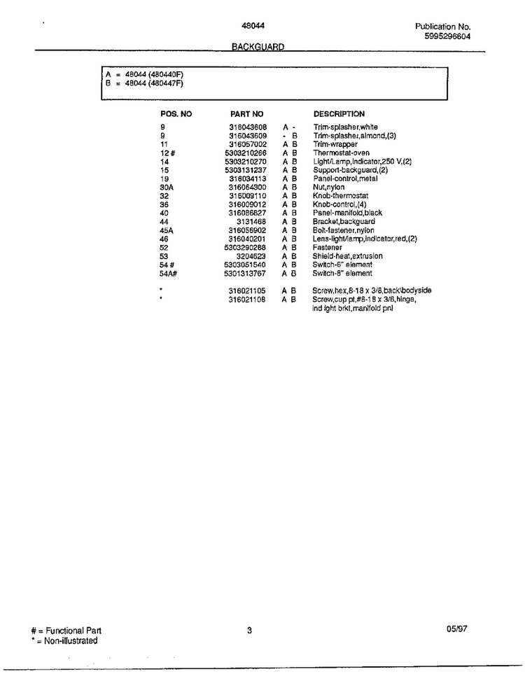 Backguard Page 2 Diagram and Parts List for 480447F  Frigidaire Range