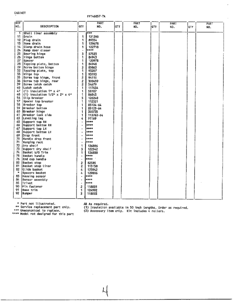 Cabinet Page 2 Diagram and Parts List for 46857A  Frigidaire Freezer
