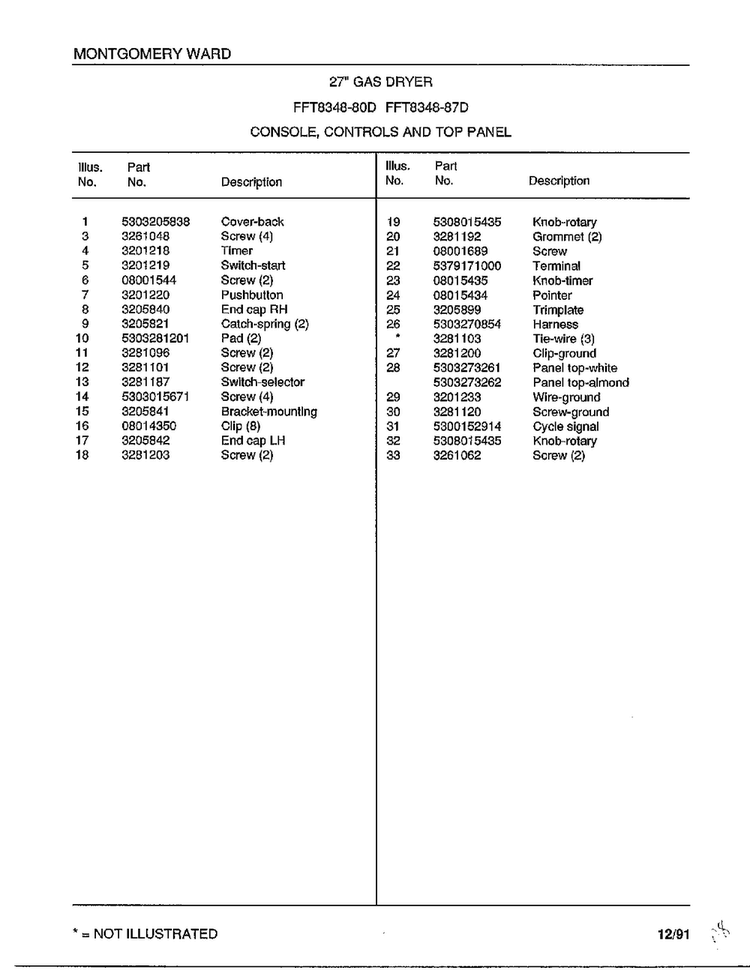 Console, Controls And Top Panel Page 2 Diagram and Parts List for 8248-87D  Frigidaire Dryer