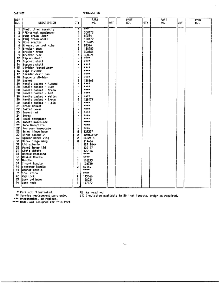 Cabinet Page 2 Diagram and Parts List for 89456-7B  Frigidaire Freezer