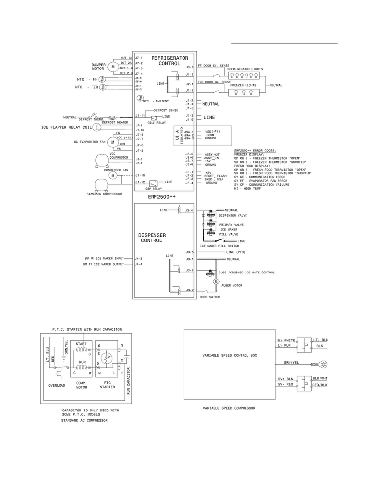 Wiring Schematic Diagram and Parts List for FGHS2332LP6  Frigidaire Refrigerator
