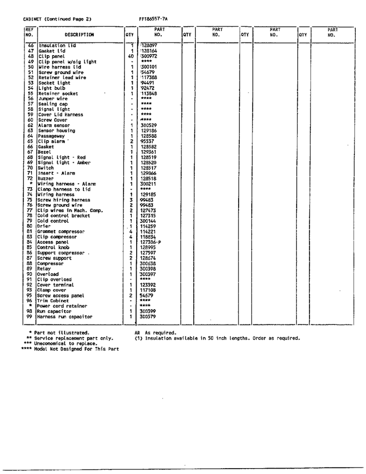 Cabinet Page 3 Diagram and Parts List for 86557-7A  Frigidaire Freezer
