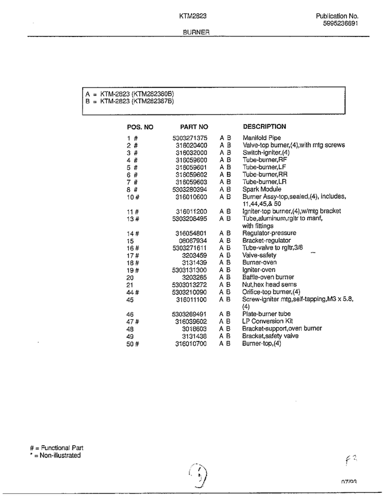 Burner Page 2 Diagram and Parts List for 2823-80B  Frigidaire Range
