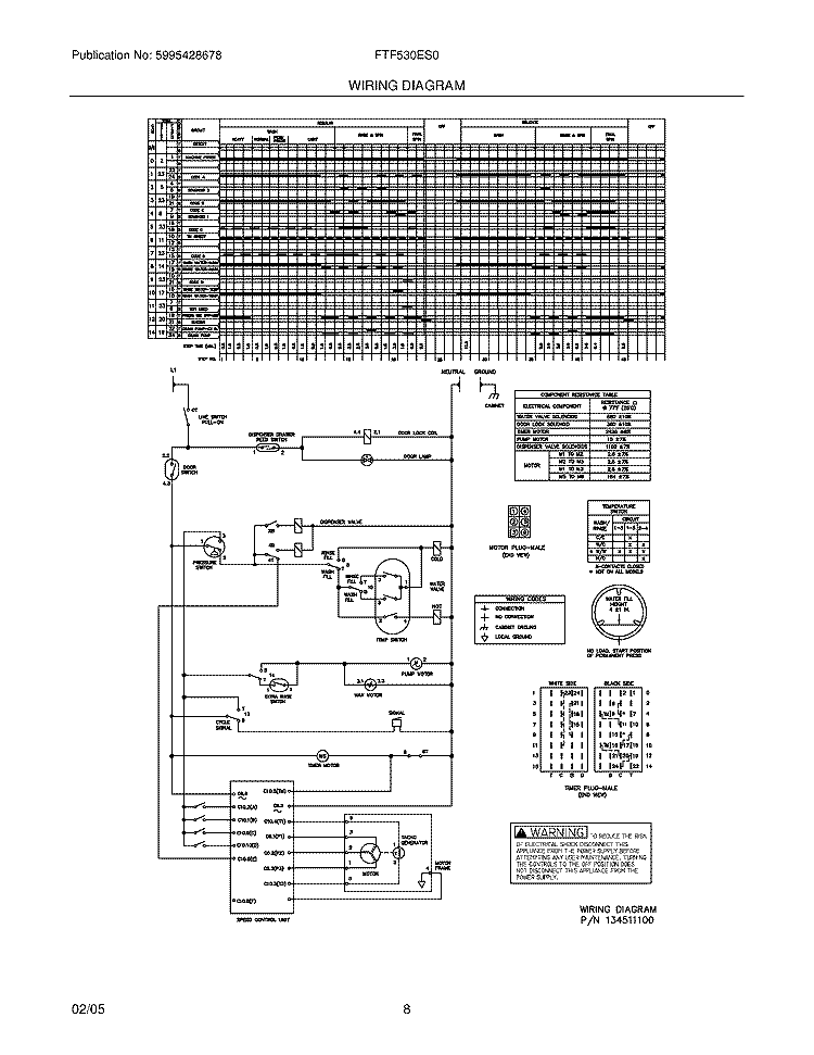 WIRING DIAGRAM Diagram and Parts List for FTF530ES0  Frigidaire Washer