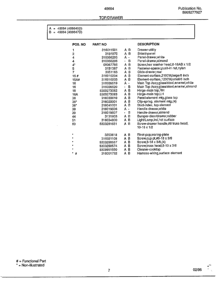 Top/drawer Page 2 Diagram and Parts List for 486647C  Frigidaire Range