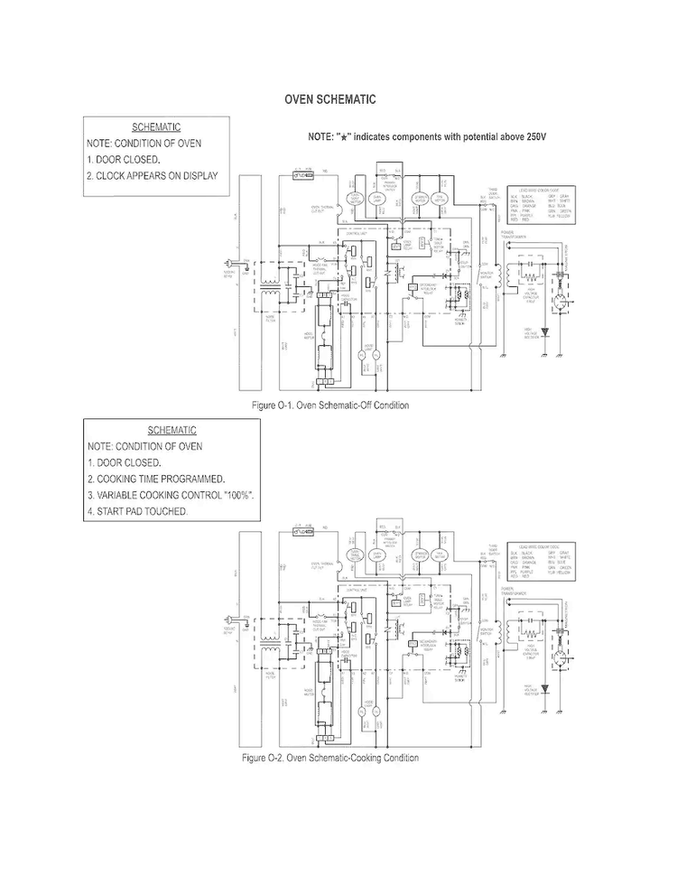 Wiring Diagram Diagram and Parts List for CGMV174KFB  Frigidaire Microwave