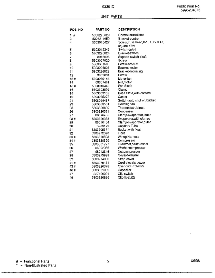 Unit Parts Page 2 Diagram and Parts List for 93301C  Frigidaire Dehumidifier