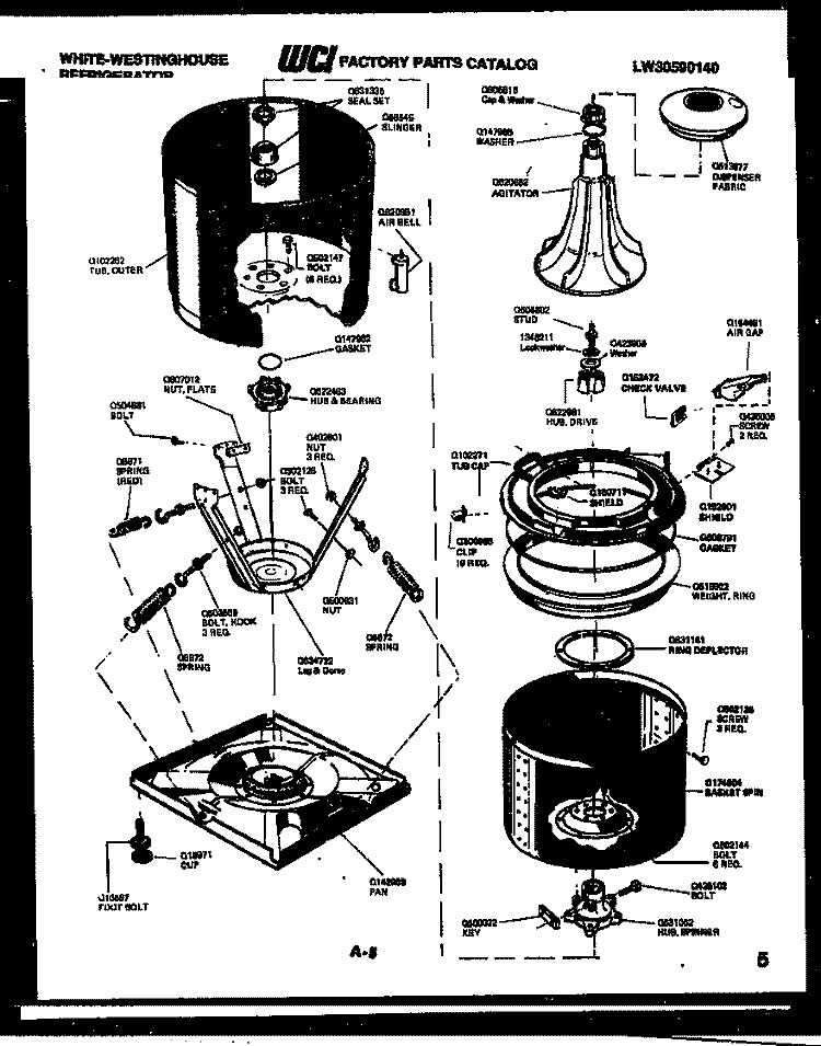 CABINET PARTS Diagram and Parts List for RC141MCD0  Frigidaire Refrigerator