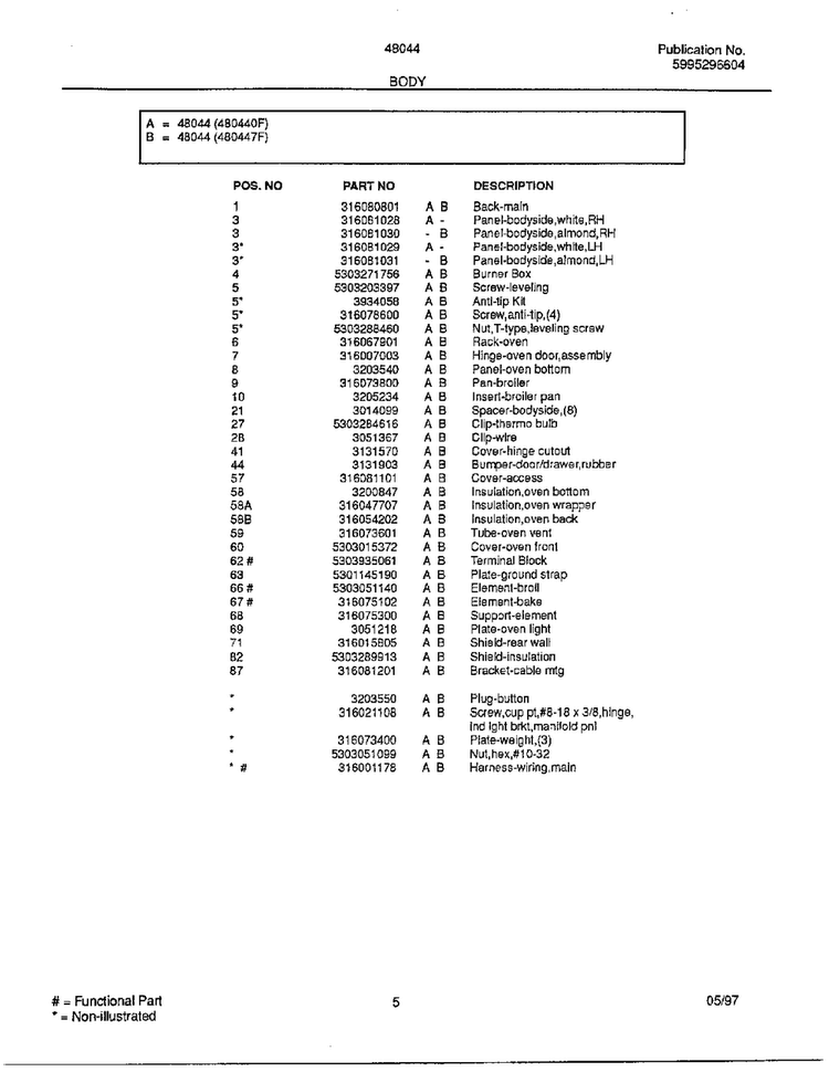 Body Page 2 Diagram and Parts List for 480447F  Frigidaire Range
