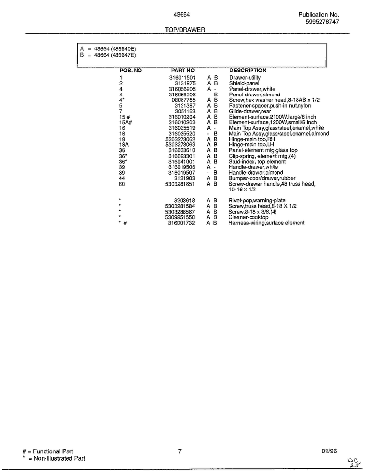 Top/drawer Page 2 Diagram and Parts List for 486647E  Frigidaire Range