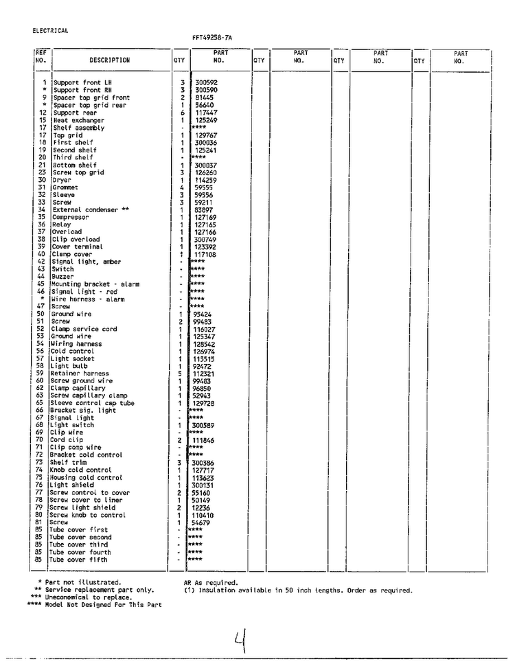 Systems/electrical Page 2 Diagram and Parts List for 49258A  Frigidaire Freezer
