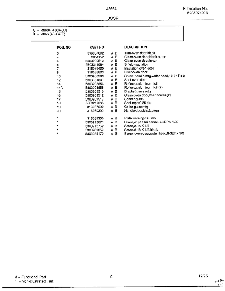 Door Page 2 Diagram and Parts List for 486647C  Frigidaire Range