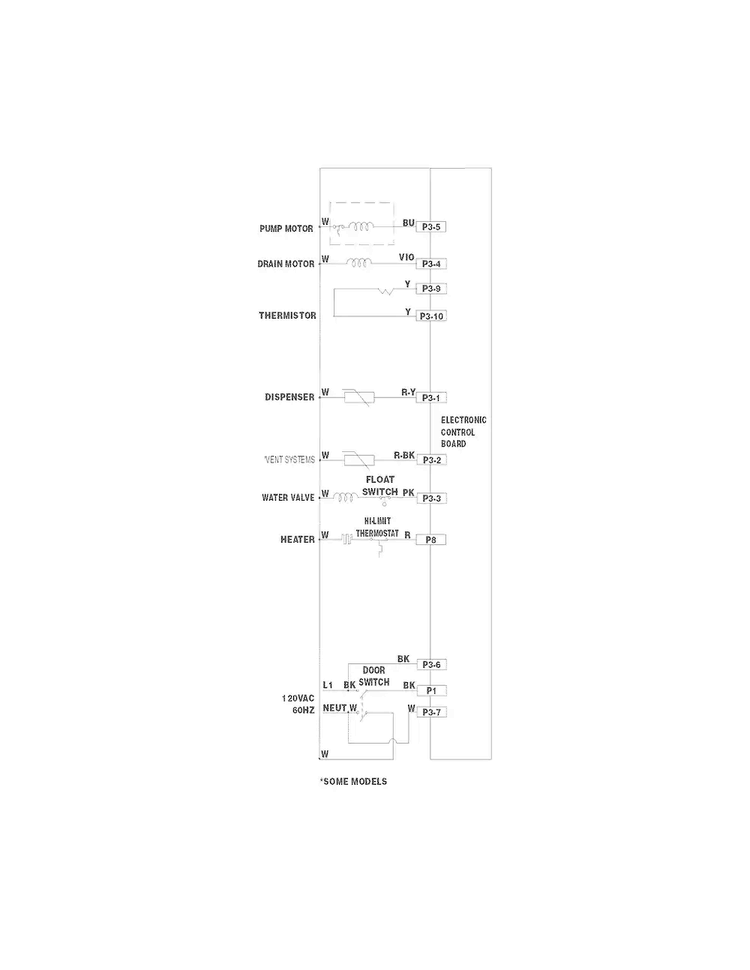 Wiring Diagram Diagram and Parts List for FFBD2406NB7B  Frigidaire Dishwasher
