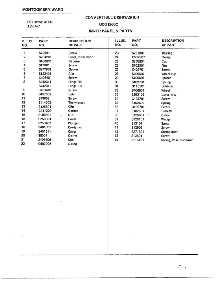 Inner Panel & Parts Page 2 Diagram and Parts List for 1266C  Frigidaire Dishwasher