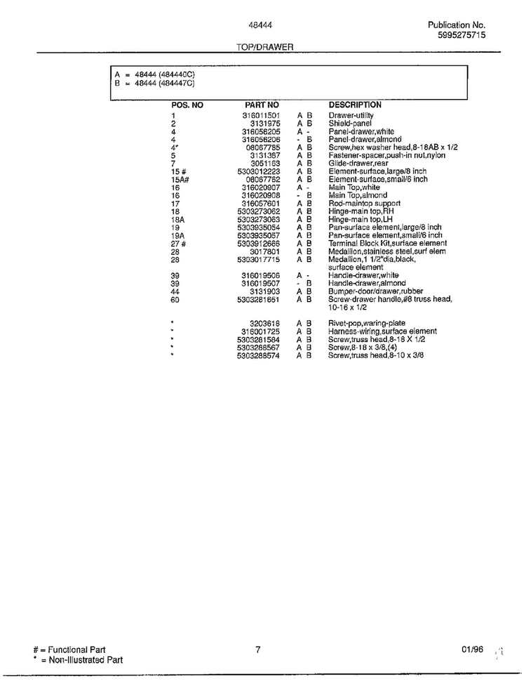 Top/drawer Page 2 Diagram and Parts List for 484440C  Frigidaire Range