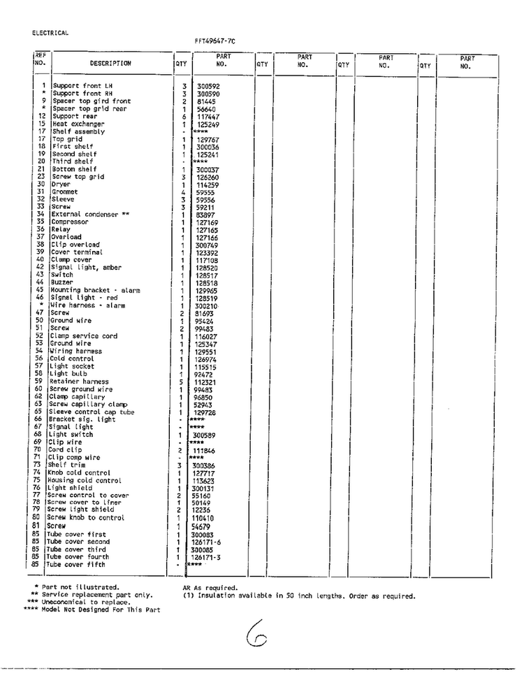 Systems/electrical Page 2 Diagram and Parts List for 49647C  Frigidaire Freezer