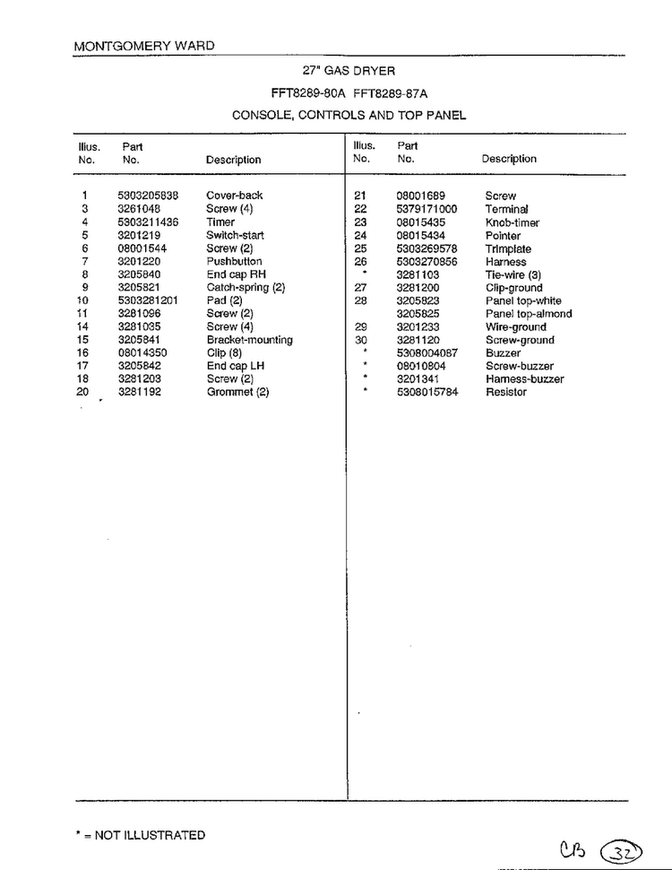 Console/controls/top Panel Page 2 Diagram and Parts List for 8289-80A  Frigidaire Dryer