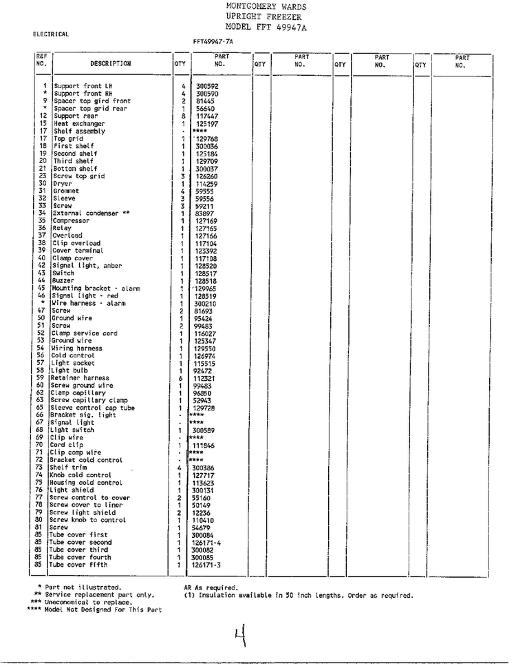 Systems/electrical Page 2 Diagram and Parts List for 49947A  Frigidaire Freezer