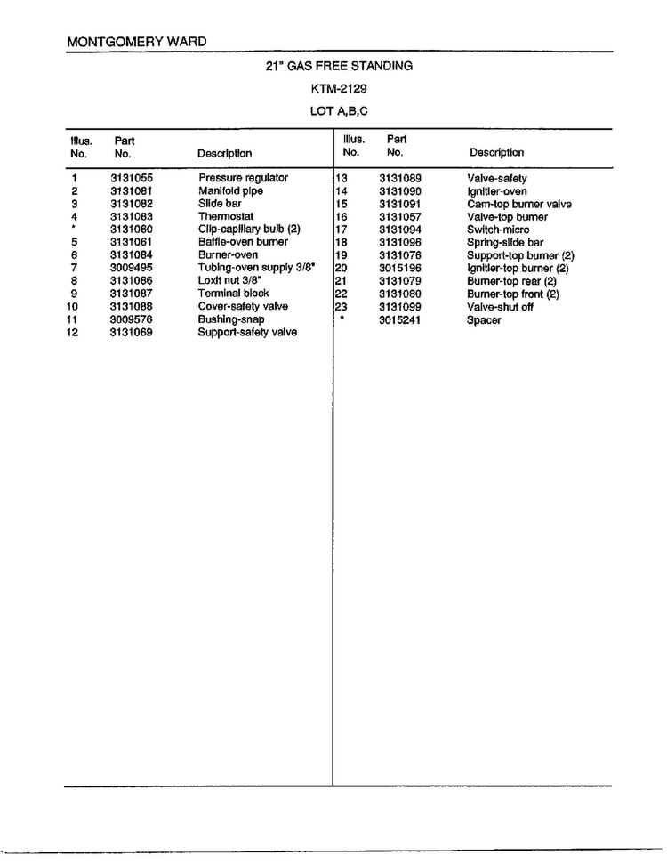 21" Gas Free Standing Page 4 Diagram and Parts List for 2129C  Frigidaire Range