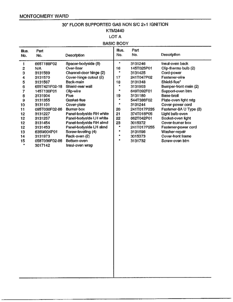 30" Gas Range/basic Body Page 2 Diagram and Parts List for 2440A  Frigidaire Range