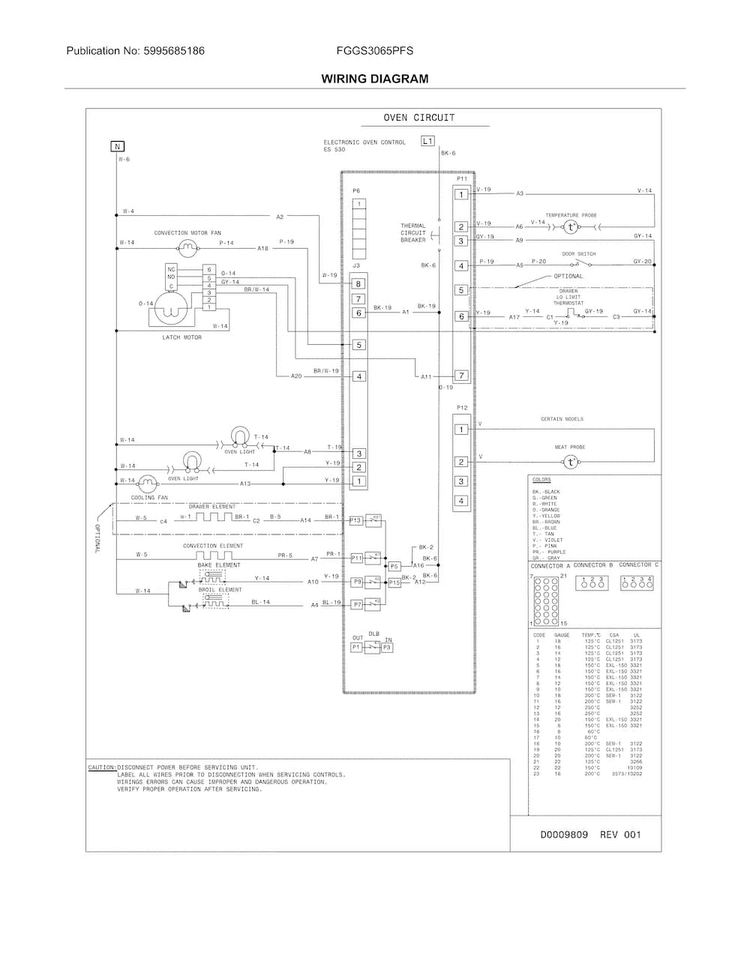 Wiring Diagram Diagram and Parts List for FGGS3065PFS  Frigidaire Range
