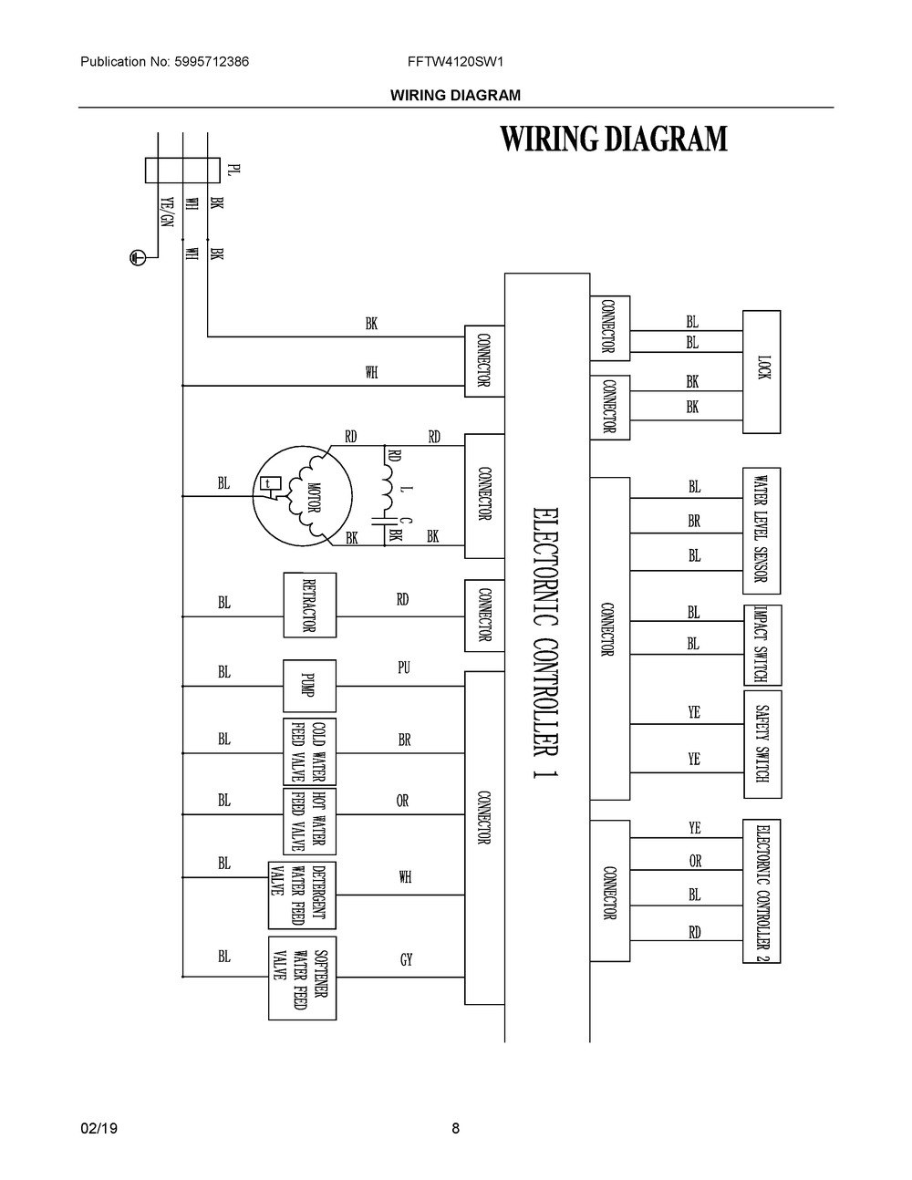 Wiring Diagram Diagram and Parts List for FFTW4120SW1  Frigidaire Washer