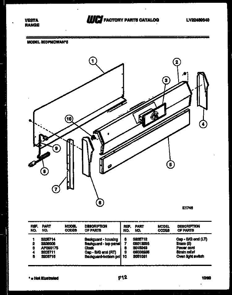 BACKGUARD Diagram and Parts List for 30DGMCWAN4  Tappan Range