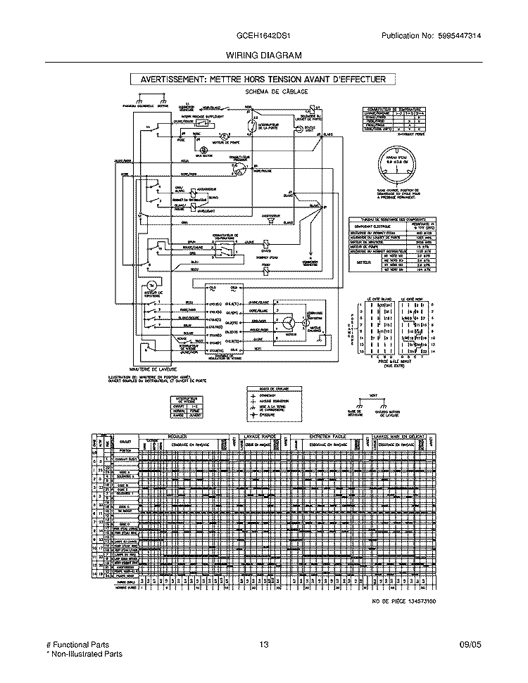WIRING DIAGRAM Diagram and Parts List for GCEH1642DS1  Frigidaire Washer Dryer Combo