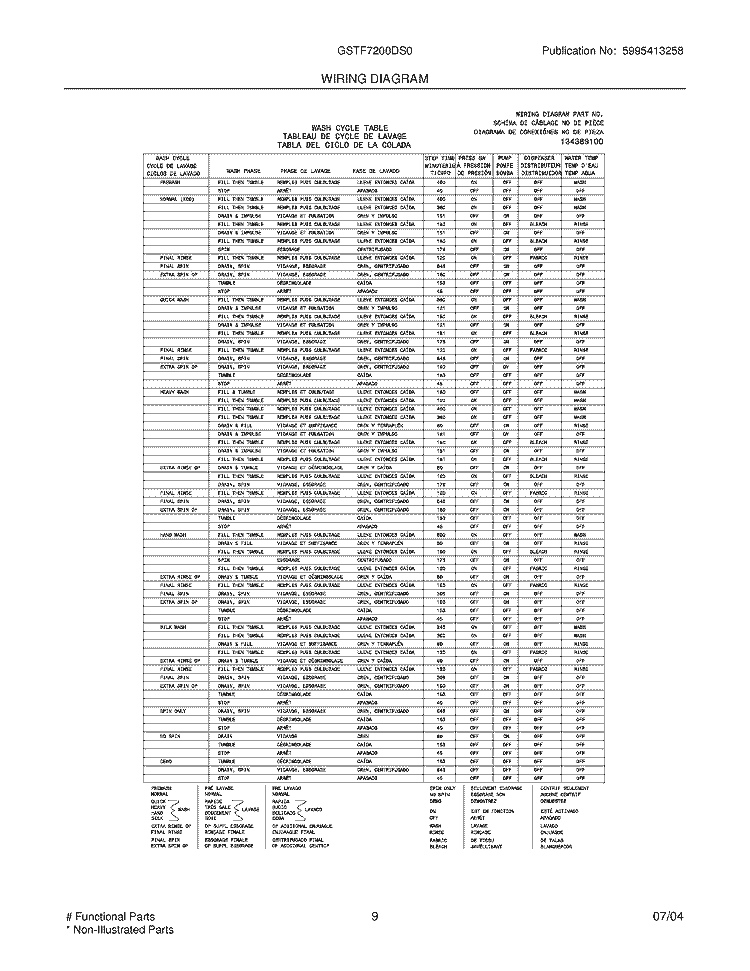 WIRING DIAGRAM Diagram and Parts List for GSTF7200DS0  Frigidaire Washer