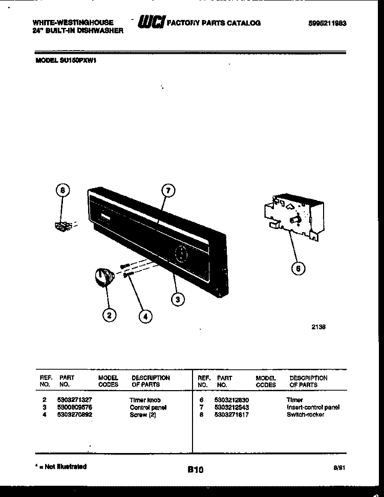 CONSOLE AND CONTROL PARTS Diagram and Parts List for SU150PXW1  Frigidaire Dishwasher