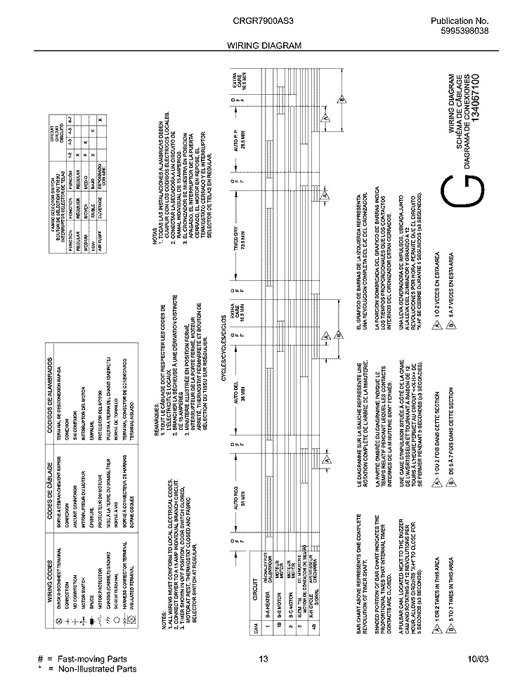 WIRING DIAGRAM Diagram and Parts List for CRGR7900AS3  Frigidaire Dryer