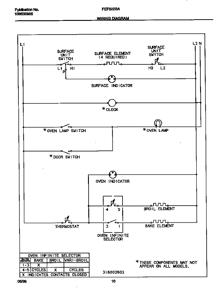 WIRING DIAGRAM Diagram and Parts List for FEF322BADH  Frigidaire Range