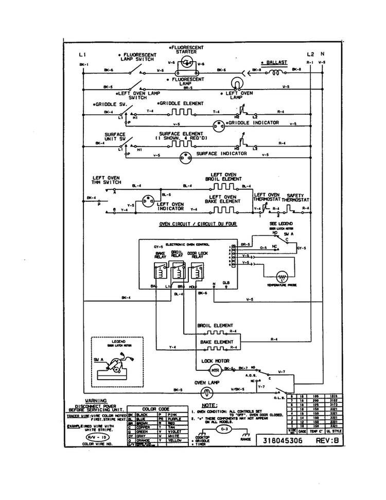 Wiring Diagram Diagram and Parts List for FEF455WFBC  Frigidaire Range