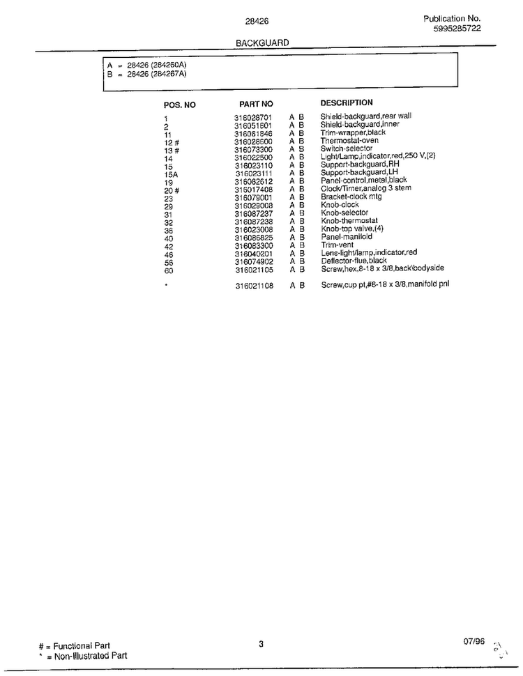 Backguard Page 2 Diagram and Parts List for 284260A  Frigidaire Range