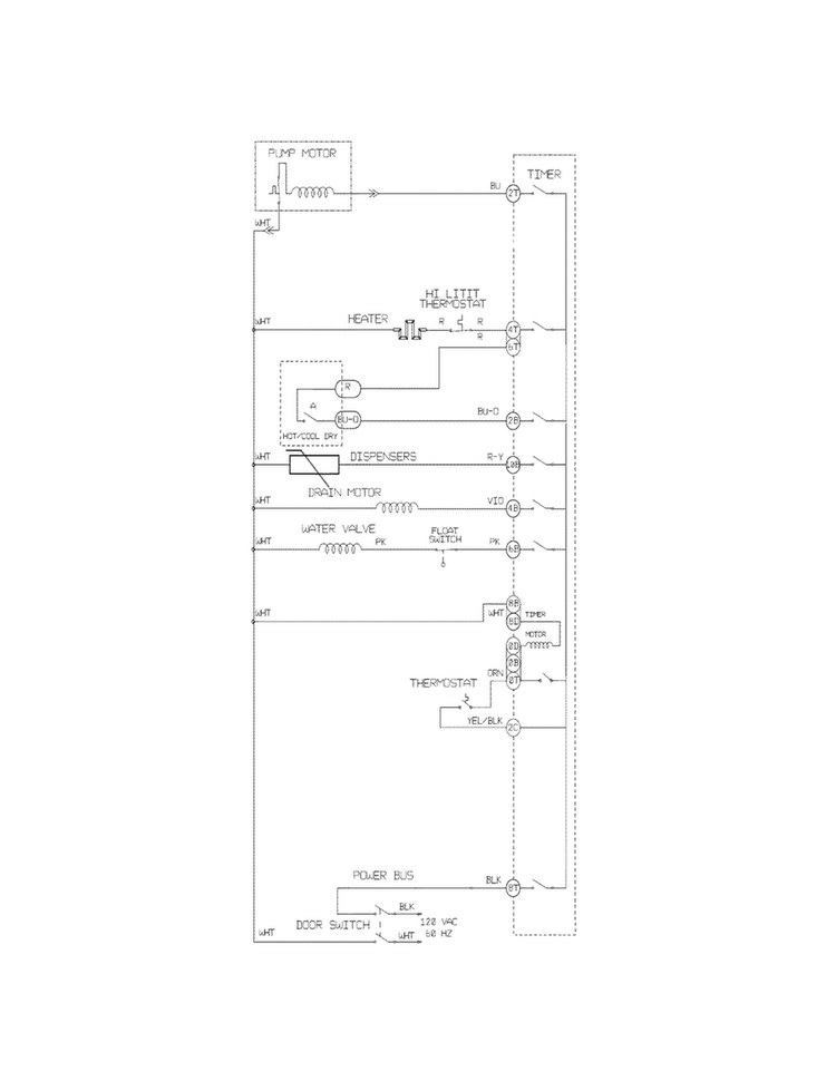 Wiring Diagram Diagram and Parts List for FBD2400KB7B  Frigidaire Dishwasher