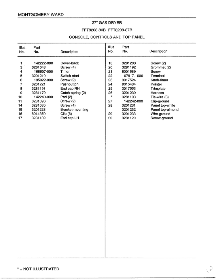 Console/controls And Top Panel Page 2 Diagram and Parts List for 8208B  Frigidaire Dryer
