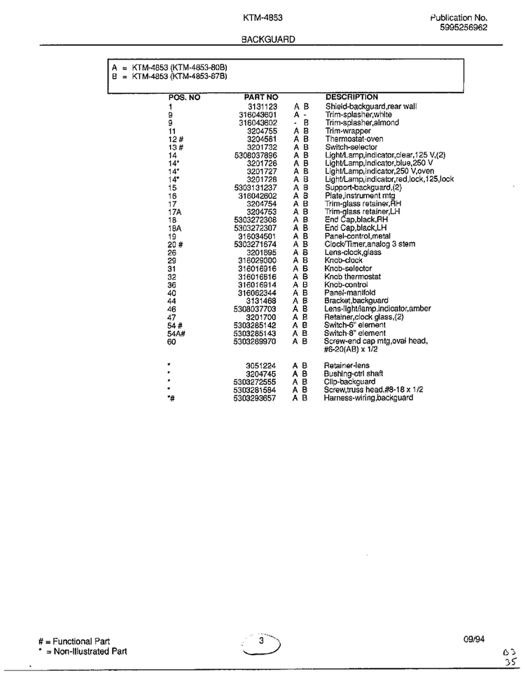 Backguard Page 2 Diagram and Parts List for 4853  Frigidaire Range