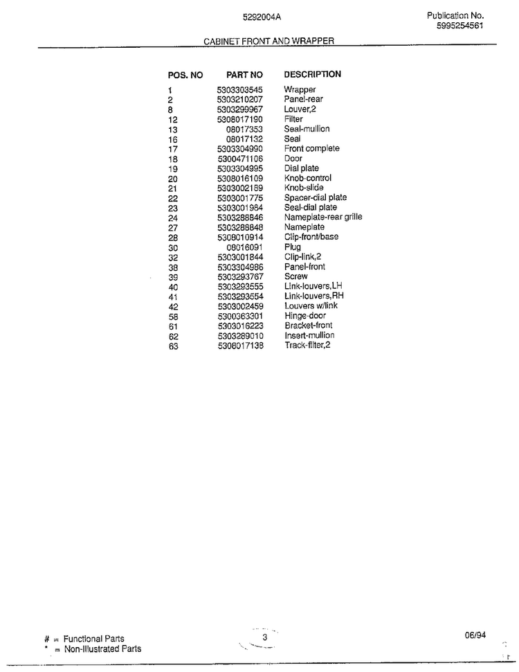 Cabinet Front And Wrapper Page 2 Diagram and Parts List for 5292004A  Frigidaire Air Conditioner