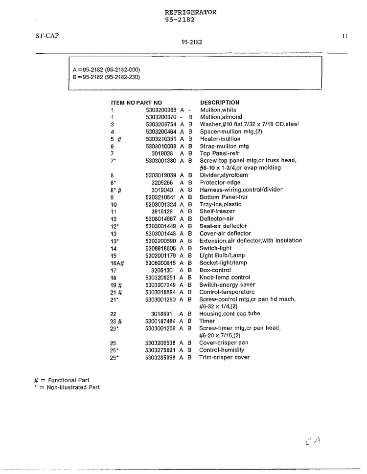 Electrical Equipment Page 10 Diagram and Parts List for 95-2182  Frigidaire Refrigerator