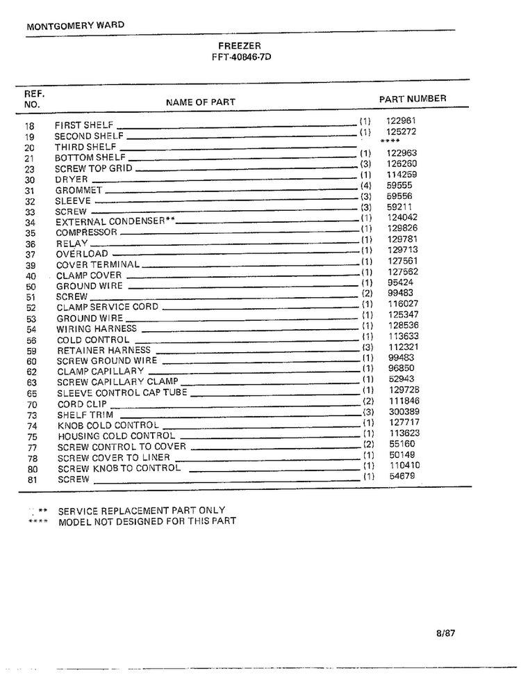 Shelf Assys, Cold Controls Page 2 Diagram and Parts List for 40846-7D  Frigidaire Freezer