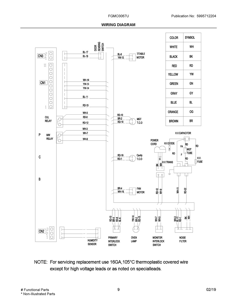 Wiring Diagram Diagram and Parts List for FGMO3067UD  Frigidaire Microwave
